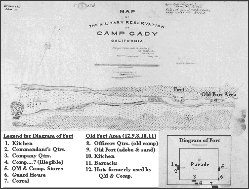 1869 Drawing of Camp Cady 